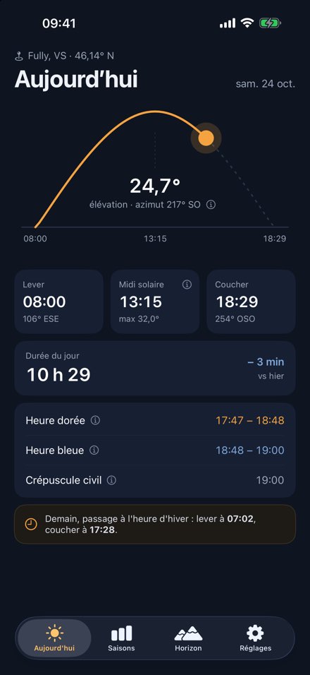 Écran Aujourd'hui : course du soleil, lever, coucher et heure dorée